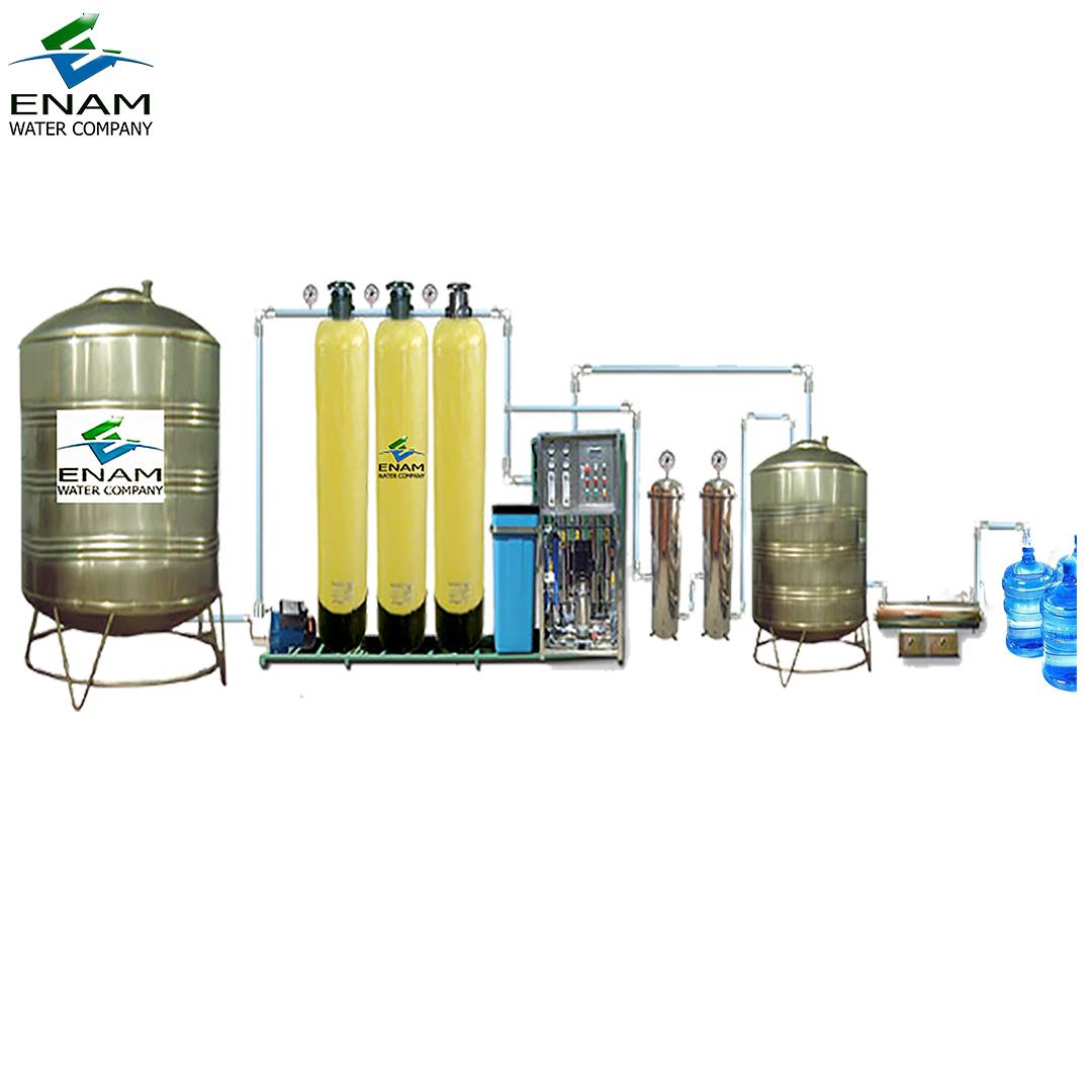 ro water purifier